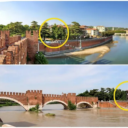 Veronainflat - Castle View Verona